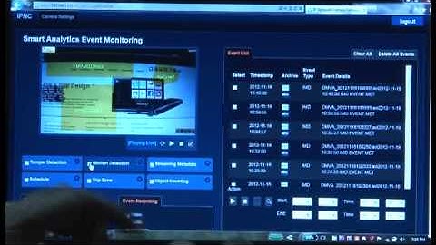 Web App for monitoring and control of an IP Surveillance camera