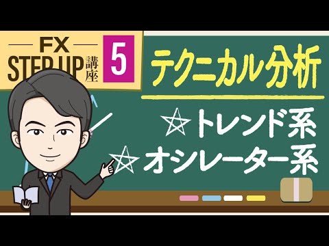 【第５回】FXのテクニカル分析とは？トレンド系とオシレーター系の意味