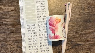 Spring Time In Paris/The Perfect Theme For My Journal 