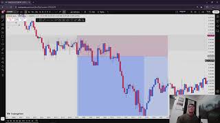 Trade Review - June 16, 2026