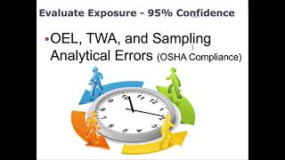 Exposure Assessment Part One 2018