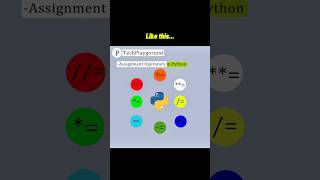 Learn coding fast.