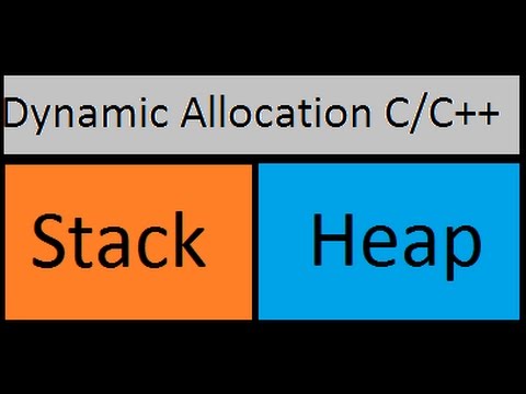 أصول البرمجة 9 الحجز الديناميكي    مهم