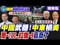 中東局勢動盪
