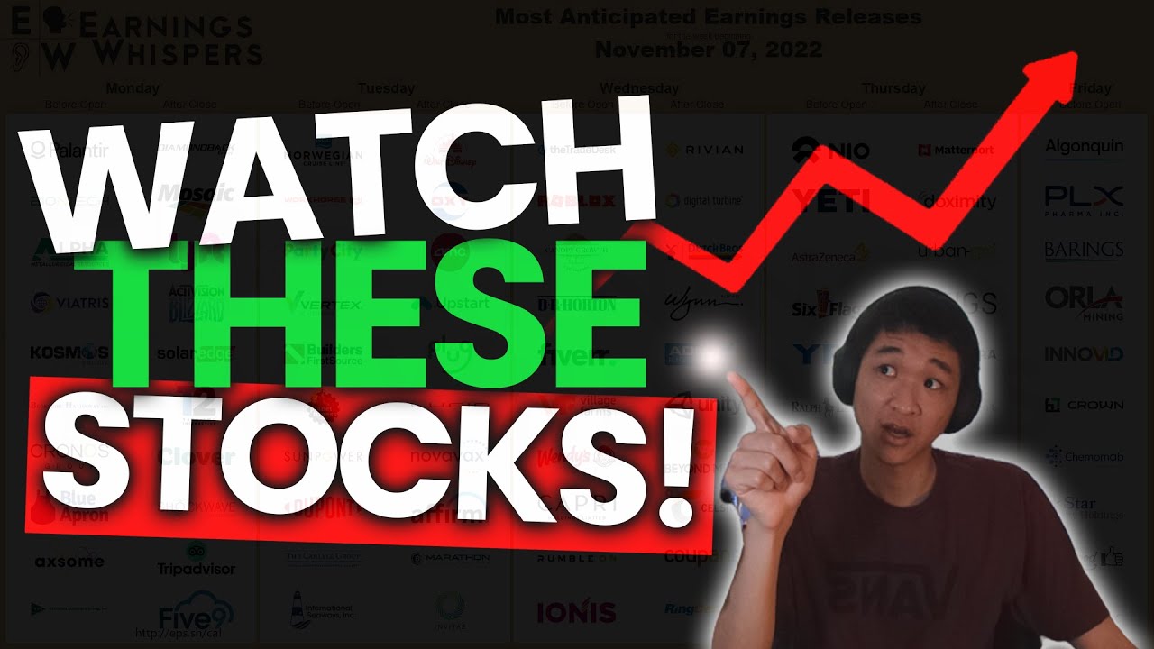 These 10 Stocks Will Make HUGE Moves Next Week - YouTube