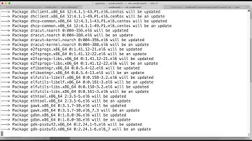 Virtual Machines - CDH5 - Update yum repositories