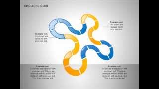 Circle Process Toolbox