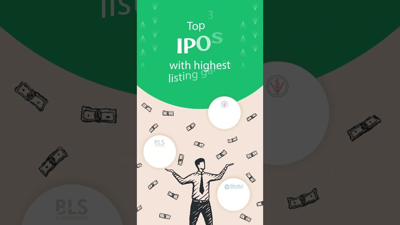 Stock Market Wrapped 2024 | Top Performing Stocks & Losing Stocks 2024