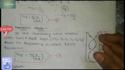 closed# pipe# physics# 8mark# important# telugu# class12th# waves# chapter#