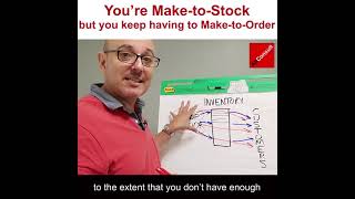 You're MAKE-TO-STOCK But You Keep Having to MAKE-TO-ORDER