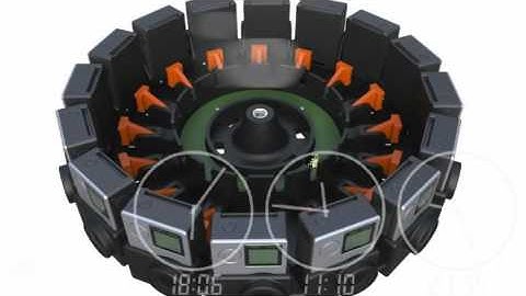 GoPro  360 Degree Camera Array For VR Videos