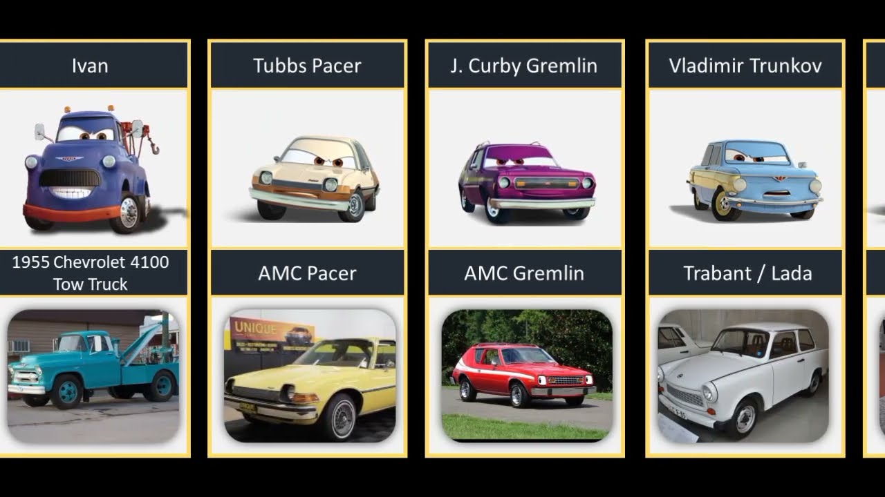 List real-life cars that belong to characters from the Cars 2 movie.