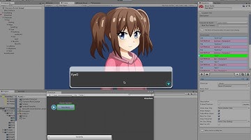 Controlling character facial expression By Fungus