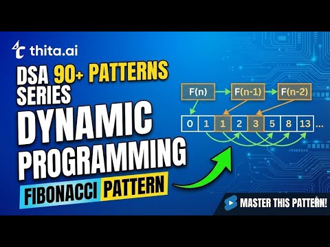 DP Fibonacci Pattern Explained | Dynamic Programming Made Easy | Thita ...