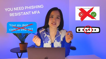 Why You Need Phishing-Resistant MFA | Beyond Talks