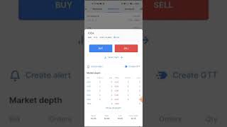 Vi share latest news | vodafone idea share latest news | Idea vodafone share news, Vi share, #shorts
