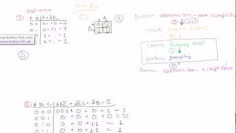 Boolean algebra #19: Karnaugh maps - getting the result