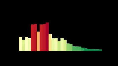 Piano Loop 013: 4 Octave, 120 BPM Sound Effect Loop