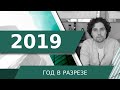 Какой была Финансовая Система в 2019 | Год в Разрезе