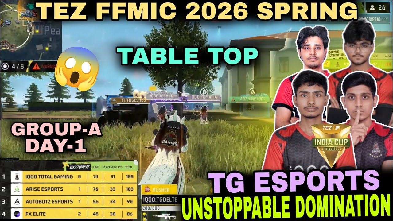 TEZ FFMIC 2026 SPRING TG ESPORTS TABLE TOP 105 POINTS 😱| TOTAL 74- KILLS☠️| TG ESPORTS UNSTOPPABLE 