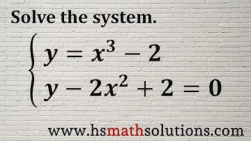 Solving Systems of Nonlinear Equations (Example)