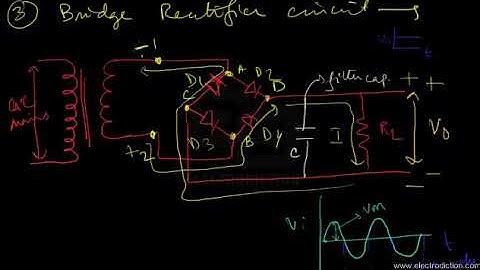 BRIDGE RECTIFIER || Analog Electronics
