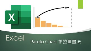 3 分鐘用Excel 畫柏拉圖Pareto Chart with Excel 