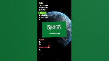 Can you guess all those countries? #shorts #quiz #geography