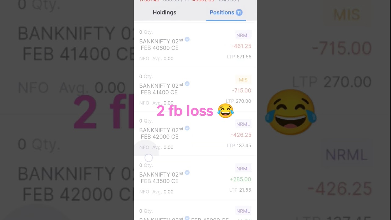 kingmaker megaways slot review 34 k loss bank nifty option Live trading viralvideo banknifty trending livesharemarket shorts