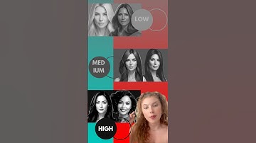 Contrast level can make all the difference when finding you best shades in #coloranalysis