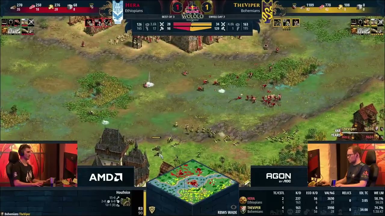 HIDDEN CUP 2 PREDICTIONS by AGE of EMPIRES TOPIC