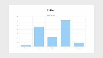 Simple CMS-driven Charts in Webflow (Chart.js)