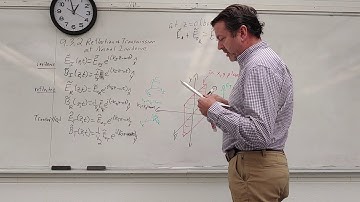 PHY 302 EM Waves at Normal and Oblique Incidence Part 1