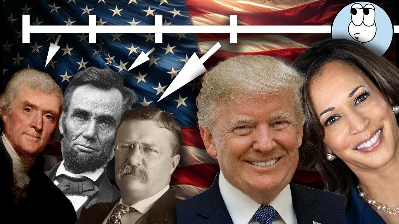 כל הבחירות שהיו בארצות הברית בקיצור