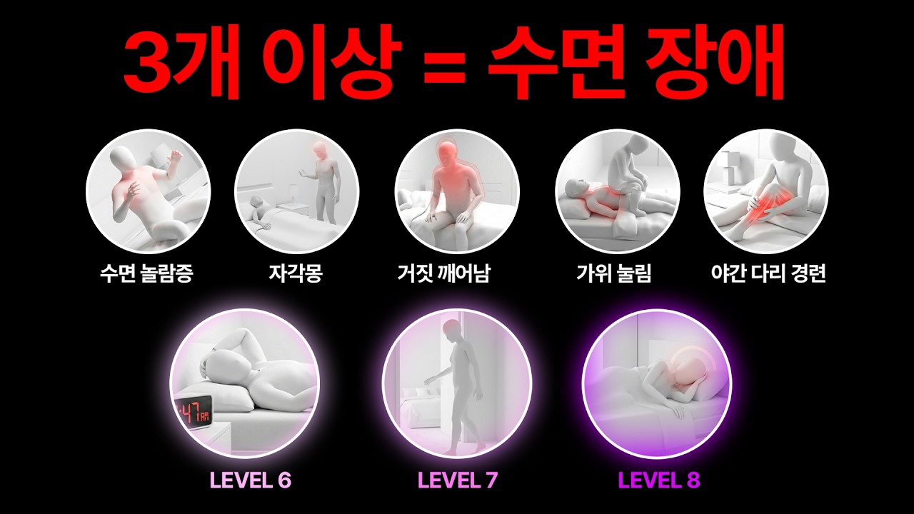 모든 수면 오류 정리