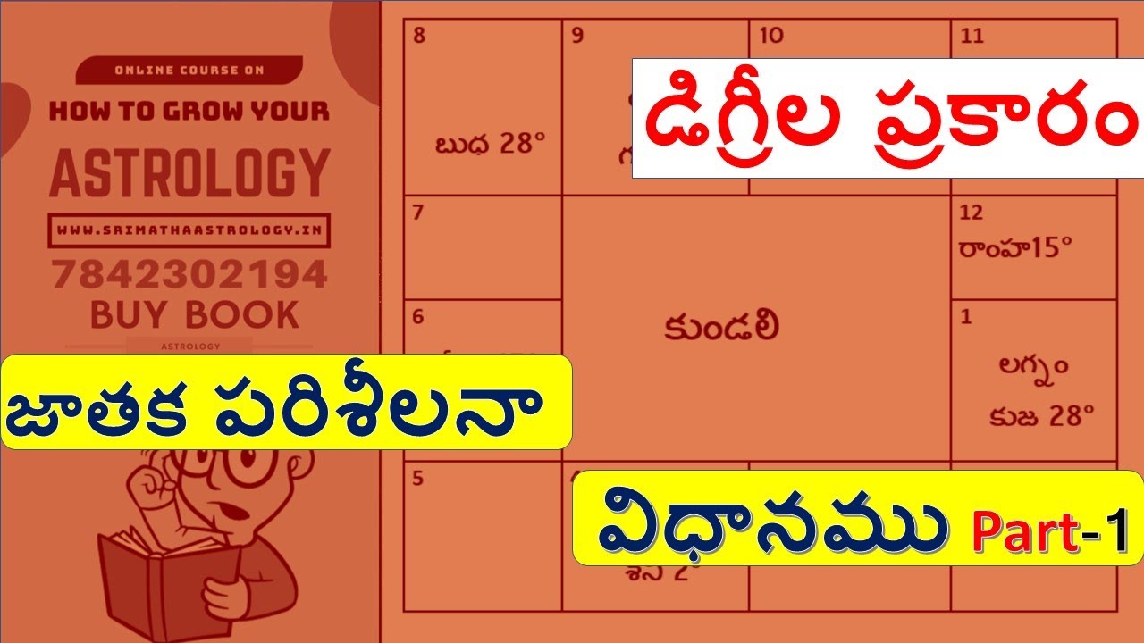 డిగ్రీల ప్రకారం జాతక పరిశీలనా విధానము - Part-1- By Narayana Pandit (7842302194)