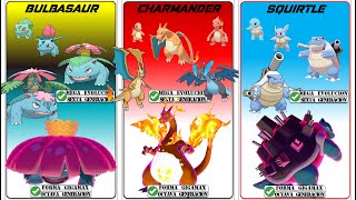 Pokémon con más evoluciones y formas! Parte 1.