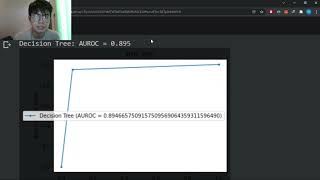 10  Code Implementation Breast Cancer Detection | Asia University Data Mining Course Final Project