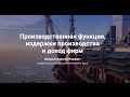 Производственная функция, издержки производства и доход фирм