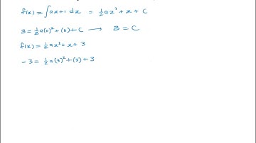 M An HL1 green 21CD extra initial value problem example