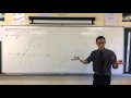 Analyzing Function Behavior and Graphs