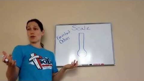 Saxon Math 6th Grade - Lesson 10 - Sequences • Scales