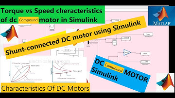 DC MOTOR SIMULATION USING SIMULINK MATLAB |  Shunt DC motor in Simulink | compound DC motor MATLAB