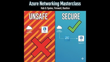 Azure VM Security  Bastion + Firewall + DNAT Setup | No Public IP | Complete Tutorial