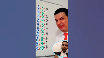 Calculus جدول الضرب بطريقة مختلفة مع مستر بين الرياضيات 8 