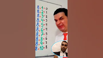 Calculus جدول الضرب بطريقة مختلفة مع مستر بين الرياضيات 8 