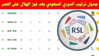 جدول ترتيب الدوري السعودي للمحترفين بعد مباريات اليوم الثلاثاء 18-4-2023 في الجولة 25 مقدمة