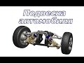 Solidworks. Подвеска автомобиля