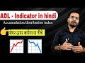 ADl - Indicator in hindi || शेयर ऊपर जायेगा या नीचे ? || Accumulation/distribution index