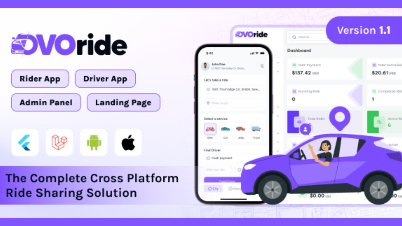 OvoRide - Complete Cross Platform Ride Sharing Solution || How to make ...